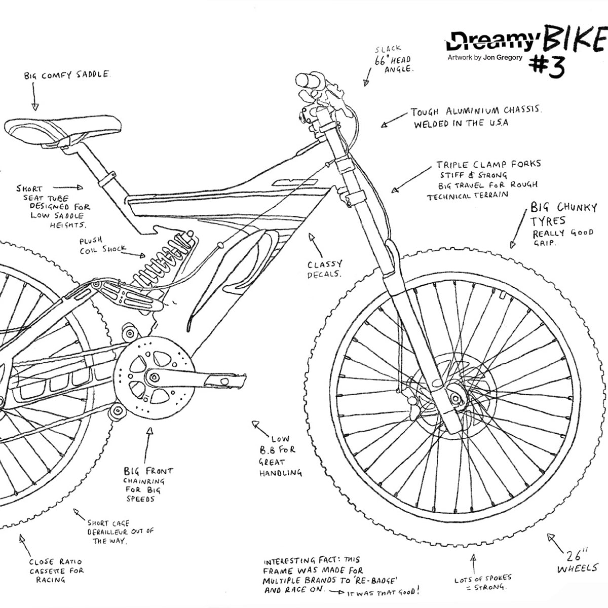 Dreamy Bikes Prints