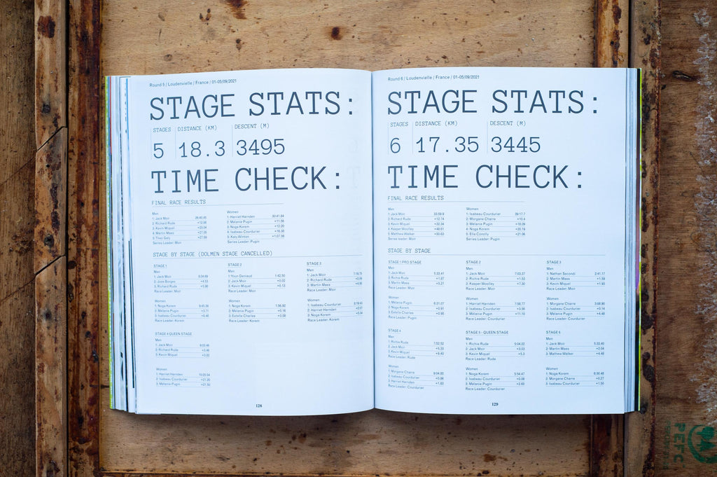 The World Stage 4 – 2021 Enduro World Series Yearbook