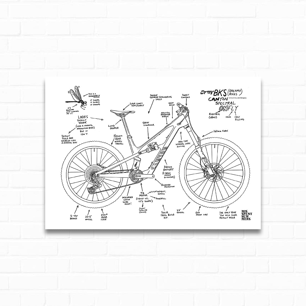 Dreamy Bikes Prints - Print At Home