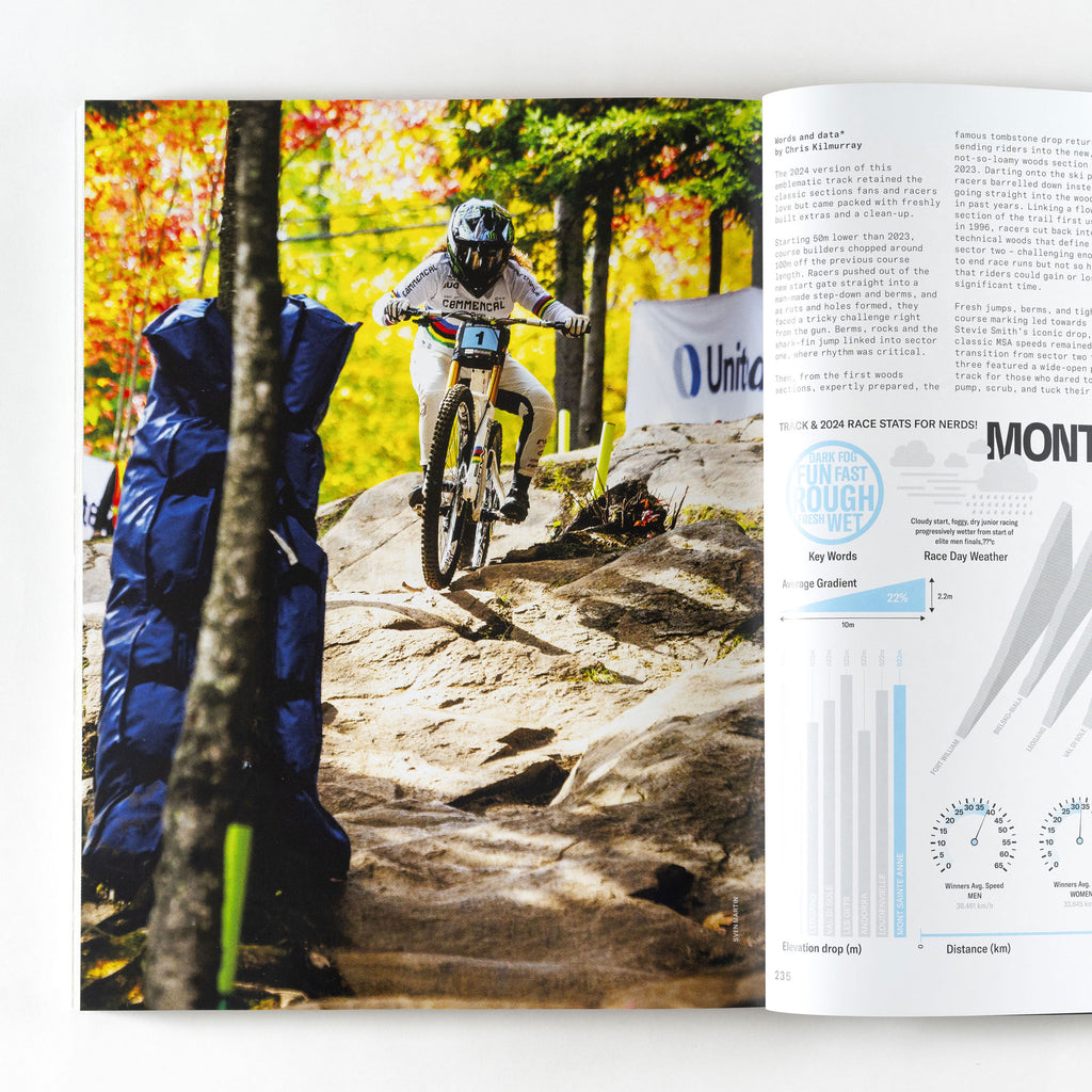 Hurly Burly 2024 – the downhill yearbook