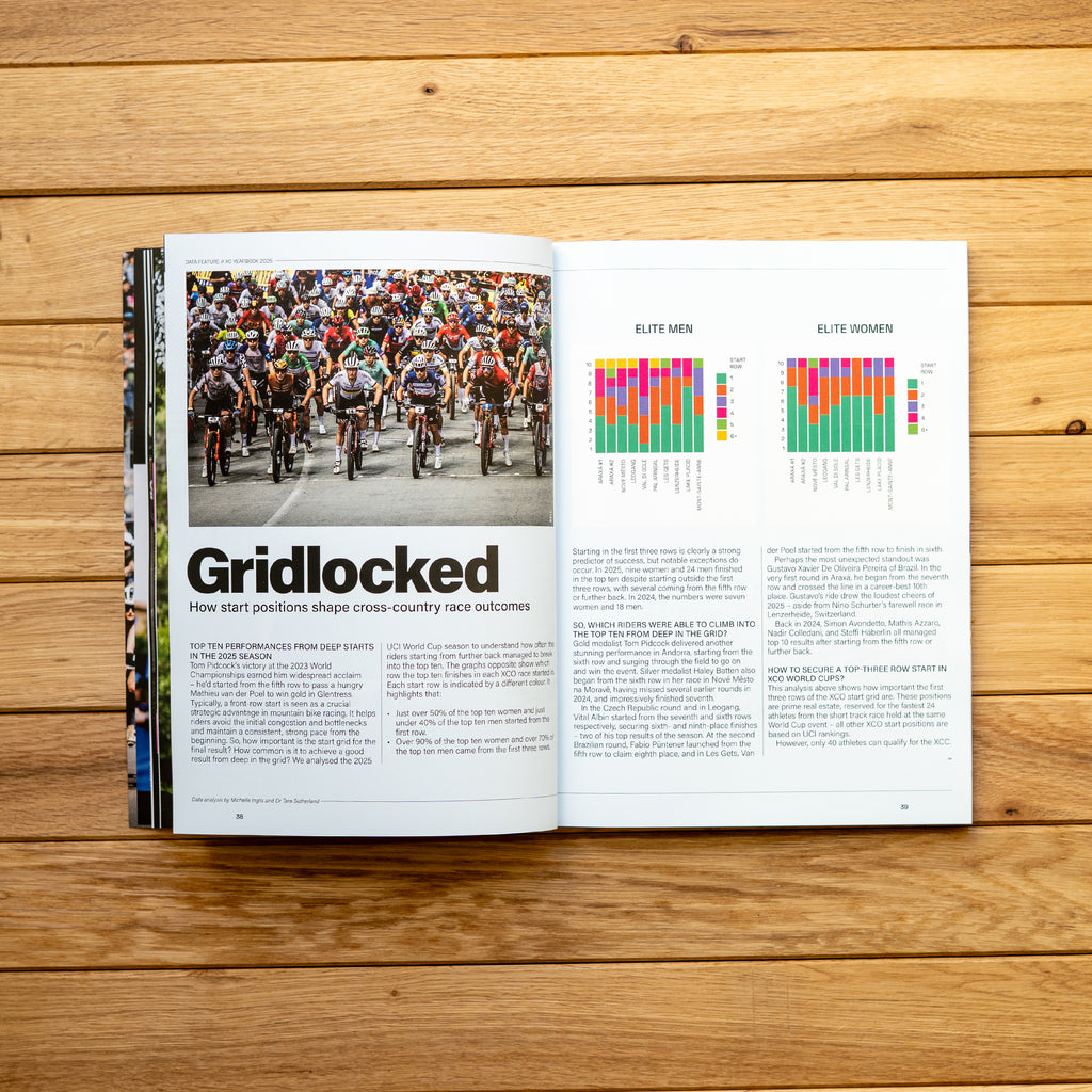 Ninety – the 2025 cross-country mountain bike yearbook