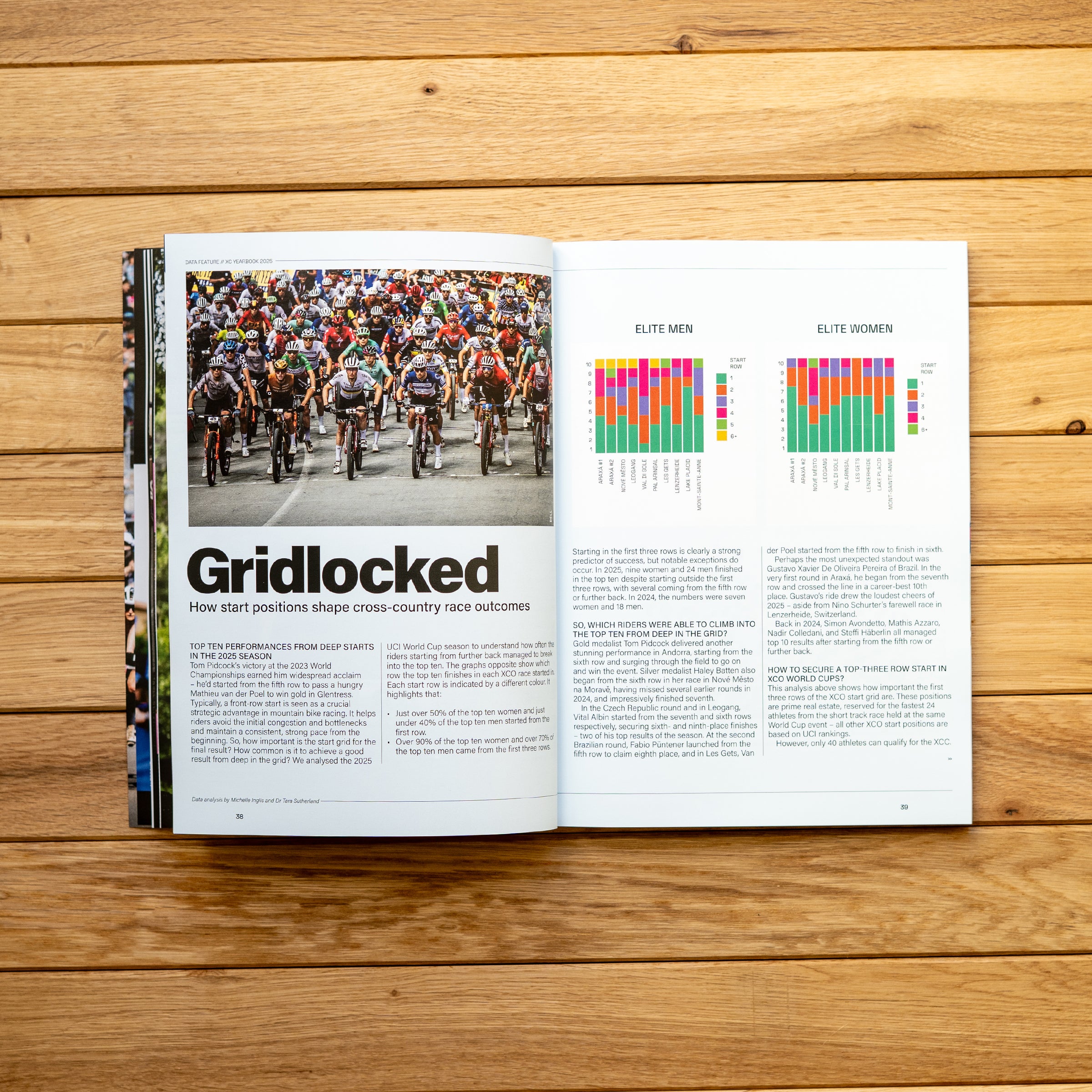 Ninety – the 2025 cross-country mountain bike yearbook