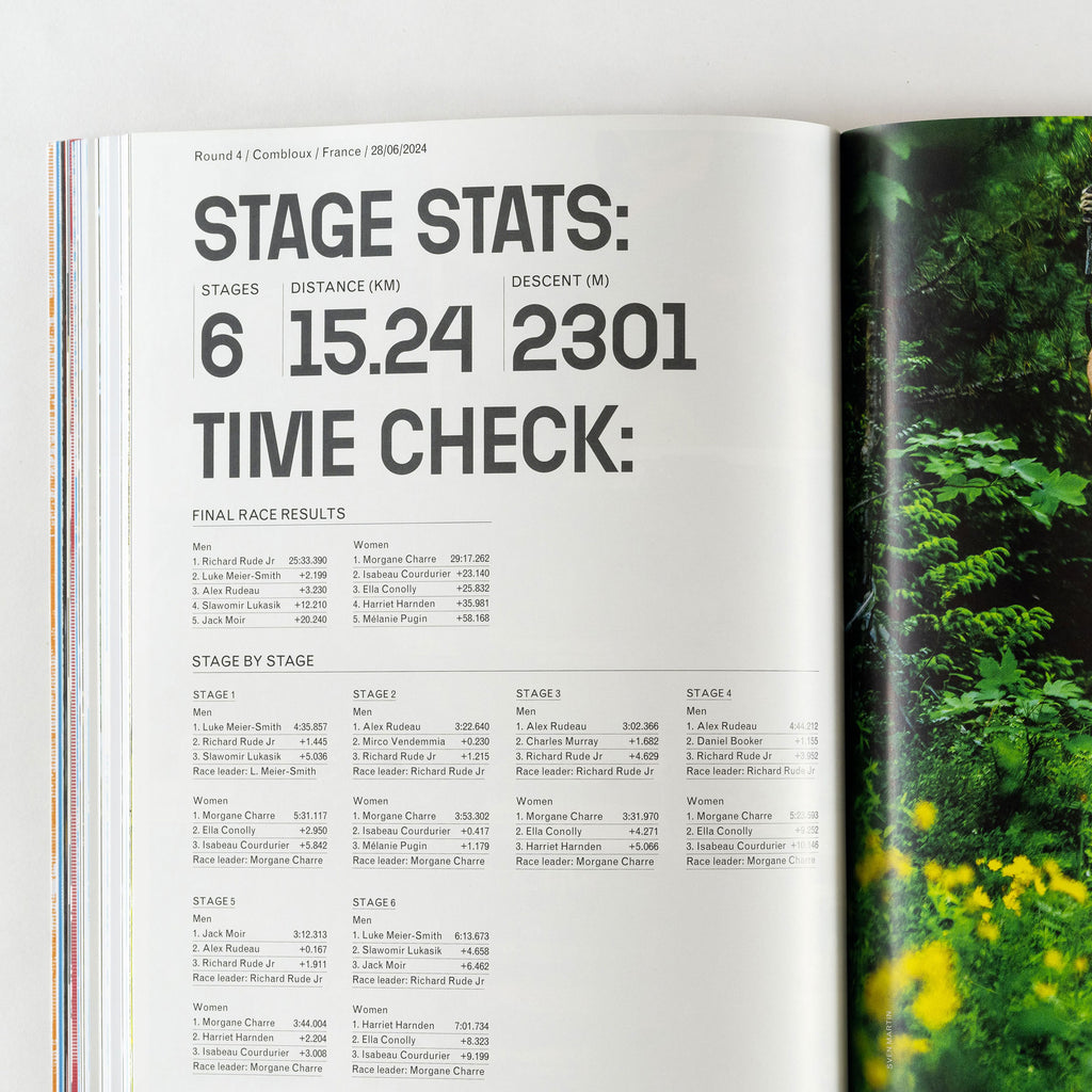 The World Stage 2024 – the enduro yearbook