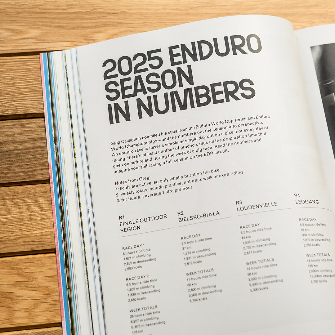 The World Stage 2025 – the enduro mountain bike yearbook