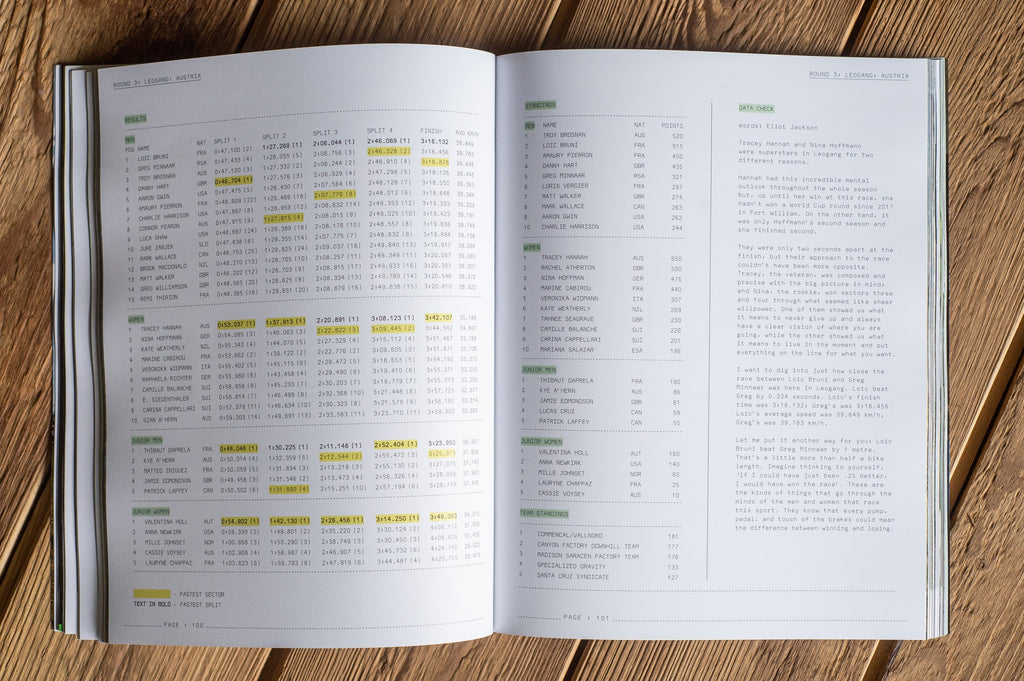 HURLY BURLY 4 – 2019