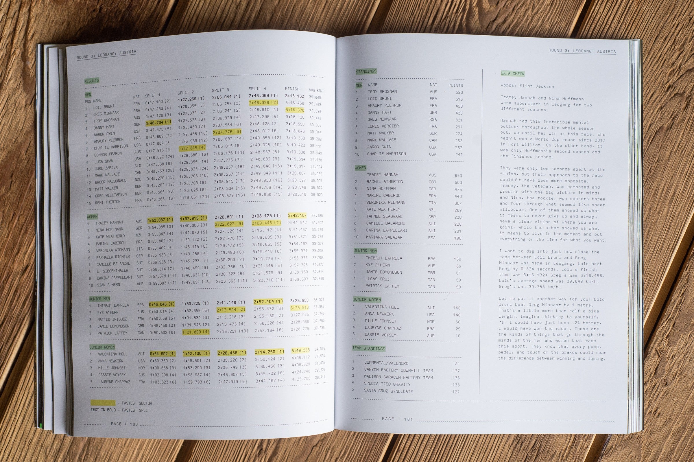 HURLY BURLY 4 – 2019